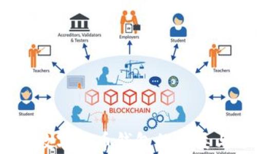全面解析:数字货币钱包的种类与选择指南
