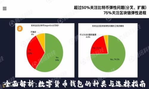 全面解析:数字货币钱包的种类与选择指南