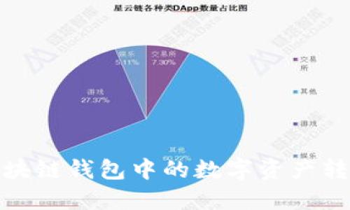 如何将区块链钱包中的数字资产转换为现金