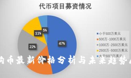 狗狗币最新价格分析与未来趋势展望