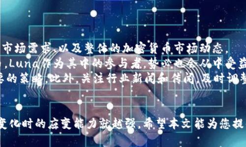 如何将Luna提取到IM钱包：完整指南

数字资产, Luna, IM钱包, 加密货币, 钱包安全/guanjianci

引言
在区块链和加密货币的世界中，各种电子钱包为用户提供了存储和管理数字资产的便利。Luna是Terra生态系统中的重要加密货币，许多用户希望能够提取Luna并将其存入他们的IM钱包。IM钱包以其简洁的界面和安全性而受到广泛欢迎。在本文中，我们将全面探讨如何将Luna提取到IM钱包，以及相关的必要信息和注意事项。

Luna概述
Luna是Terra区块链的原生代币，旨在支持Terra协议的稳定币和去中心化金融（DeFi）功能。用户可以通过持有Luna参与网络治理、质押获得奖励，以及在不同的DeFi应用中流动性挖掘等。随着Terra生态系统的发展，Luna的应用场景也越来越广泛，吸引了众多投资者的关注。

IM钱包简介
IM钱包是一款多功能的加密货币钱包，支持多种数字资产的存储、发送和接收。其优点在于用户界面友好，操作简单，同时也提供了一定程度的安全保障，如密钥管理和二次验证。IM钱包的灵活性和安全性使其成为许多用户管理数字资产的首选。然而，对于新用户来说，如何将特定的加密货币（如Luna）提取到IM钱包则可能是一个挑战。

如何将Luna提取到IM钱包
将Luna提取到IM钱包的过程可以分为几个主要步骤。以下是详细的操作步骤：

ol
    listrong下载并安装IM钱包：/strong
        首先，请确保您已经在你的移动设备上下载并安装了IM钱包。在安装完成后，按照提示创建一个新钱包或者恢复已有的钱包。
    /li
    listrong获取IM钱包地址：/strong
        打开IM钱包，找到“收款”或者“接收”选项，您将看到一个钱包地址。这个地址是您接收Luna的地方，请确保您复制这个地址。
    /li
    listrong登录Luna钱包：/strong
        接下来，登录到您的Luna钱包（无论是通过Terra Station还是其他钱包）。确保您的Luna余额充足。
    /li
    listrong执行转账操作：/strong
        在Luna钱包中，找到“发送”选项，输入您在IM钱包中获取的地址，并输入您希望提取的Luna数量。仔细检查地址，以确保精准无误。
    /li
    listrong确认交易：/strong
        在确认交易接口中，仔细核对信息无误之后，点击确认。对此次交易所需的网络费用也要有所了解。
    /li
    listrong待确认交易：/strong
        交易发起后，需要等待网络确认，期间您可以通过事务哈希在区块链浏览器上追踪交易状态。一旦交易确认，您的Luna就会出现在IM钱包中。
    /li
/ol

注意事项
在提取Luna到IM钱包过程中，有几项关键的注意事项需要了解：
ul
    listrong地址核对：/strong
        确保钱包地址准确无误。一个小错误可能导致资产的永久丢失。
    /li
    listrong网络费用：/strong
        不同的交易会涉及到不同的网络费用，请提前了解相关费用并保证钱包中的余额足以支付。
    /li
    listrong网络状态：/strong
        网络的拥堵状况可能影响交易确认的速度，建议在网络繁忙时确认交易，以免造成延误。
    /li
/ul

可能相关的问题

1. IM钱包支持哪些加密货币？
IM钱包作为一款多功能的加密钱包，支持多种主流数字货币及其代币的存储和管理，具体包括比特币（BTC）、以太坊（ETH）、Ripple（XRP）、Luna、USDT、以及越来越多的ERC20代币和BEP20代币。用户可以通过IM钱包轻松管理这些资产，同时也能进行相互的转账和交易。
IM钱包的设计初衷是聚焦于用户体验，因此它提供了简易的界面来帮助用户管理自己的数字资产，同时提供实时行情，以便用户更好地做出投资决策。
当然，用户在选择钱包时需要确认其支持的加密货币类型，以确保能够有效管理自己的资产。

2. 如果我在IM钱包中找不到Luna该怎么办？
如果您在IM钱包中没有找到Luna，有几个可能的原因。首先，确保您的IM钱包版本是最新的，因为有些钱包可能在更新后才支持新的加密货币。其次，请核对您在IM钱包中的地址是否设置正确，并从Luna钱包成功发送。如果地址完全正确并且交易已完成，但Luna依然未显示，建议您重新启动IM钱包应用程序以更新数据。
如果这些步骤都无法解决问题，您可以查询IM钱包的官方支持渠道，或在他们的社交媒体平台上发布咨询，通常用户支持团队会在一定时间内进行解答。这种情况下，不要忘记准备好您的交易号和相关钱包信息，以便更快速地获得帮助。

3. 提取Luna的交易费用是如何计算的？
提取Luna的交易费用通常以网络费用的形式存在。在区块链上，进行任何交易都需要支付一定的费用，该费用由网络计算并给予矿工（或验证者）作为维护网络运行的奖励。Luna的交易费用受网络流量和拥堵程度的影响，通常在高峰时段交易费用会有所增加。
对于Terra网络，用户可以在相关文档和网站上查找当前的网络费用信息。当您在Luna钱包中准备提取操作时，界面上通常会显示相关的费用信息。务必在转账前确认费用，并确保您钱包的余额足以支付这笔费用。
另外，保持关注网络状态与费用的变化是用户在进行大额交易时的最佳做法，有助于节省不必要的支出。

4. 如何提高IM钱包的安全性？
安全是数字货币钱包使用过程中的重要考量。用户可以通过一些基本措施来增强IM钱包的安全性：
ul
    listrong设置强密码：/strong
        为钱包设置一个强密码，并定期更换，以防止他人未经授权访问。
    /li
    listrong启用二次验证：/strong
        对于IM钱包，启用双重身份验证（2FA）将大大提高账户安全性。
    /li
    listrong定期更新软件：/strong
        确保IM钱包应用保持最新，更新通常会包含安全修复和新功能。
    /li
    listrong谨慎处理私钥：/strong
        妥善保存您的密钥，并避免在不安全的地方进行任何操作，私钥是访问数字资产的唯一凭证。
    /li
/ul
通过遵循上述安全建议，用户可以最大程度地保护其IM钱包中的资产，避免遭受不可逆的损失。

5. Luna的市场前景与投资建议
作为Terra生态系统中核心的代币，Luna的市场前景引人关注。不同于传统货币，Luna的市场价格受到多种因素的影响，包括其在DeFi中的应用、市场需求、以及整体的加密货币市场动态。
在考虑投资Luna之前，投资者应充分了解Terra生态以及Luna的定位。随着区块链技术的普及，越来越多的企业和个人开始接受和使用加密货币，Luna作为其中的参与者，势必也会从中受益。
投资者应注意市场风险，尤其是在高波动性的加密市场中，价格可能会出现剧烈波动。合理分配资产，避免将全部资金投入单一币种，是投资中重要的策略。此外，关注行业新闻和传闻，及时调整自己的投资组合，以应对市场变化。

总结
将Luna提取到IM钱包的过程并不复杂，但是用户必须了解相关的步骤和注意事项，以确保资产安全。对加密货币的了解越深入，投资者面对市场变化时的应变能力就越强。希望本文能为您提供必要的信息和指导，帮助您更好地管理和投资Luna。