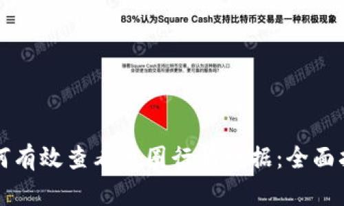 如何有效查看币圈行情数据：全面指南