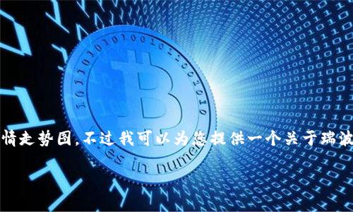 注意：由于我无法实时获取当前市场数据，所以无法提供瑞波币今日的具体行情走势图。不过我可以为您提供一个关于瑞波币的市场分析常见趋势和影响因素的详尽内容，同时生成您需要的和关键词。

瑞波币（XRP）今日行情分析及未来趋势展望