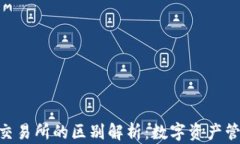imToken与交易所的区别解析:数字资产管理的利与