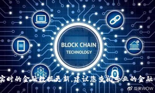 很抱歉，我无法提供最新的USDT当日汇率。 由于我只能访问截至2023年10月的信息，无法提供实时的金融数据更新。建议您查阅专业的金融网站或应用程序以获取最新的汇率信息。如果您需要任何其他相关的信息或帮助，请随时告诉我！