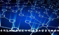 虚拟币钱包地址是固定的吗?解读加密货币地址