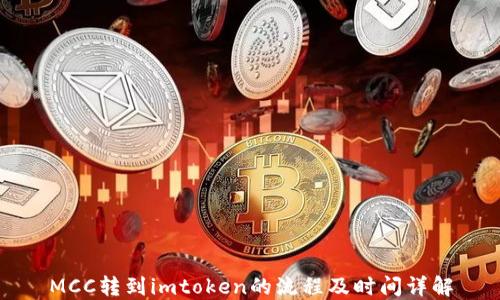 MCC转到imtoken的流程及时间详解