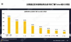 如何选择适合的虚拟币钱包?全面解析虚拟币钱