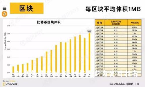 小狐钱包最新版本:功能更新与使用指南