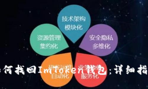 如何找回ImToken钱包：详细指南