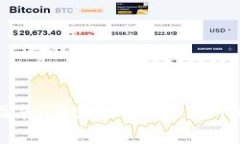 USDT购买指南:在哪里获得USDT的最佳途径?
