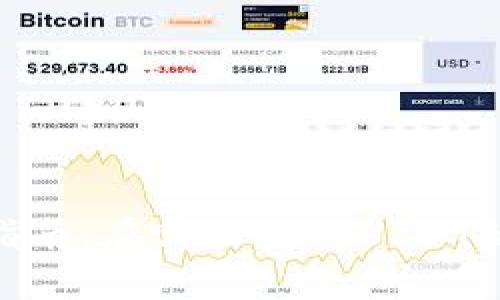 USDT购买指南：在哪里获得USDT的最佳途径?
