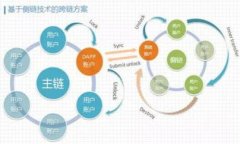 通过imToken挖Sushi:全方位指南与实战技巧 / g