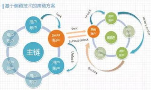   通过imToken挖Sushi：全方位指南与实战技巧 / 
 guanjianci imToken, Sushi, DeFi, 加密货币, 挖矿 /guanjianci 

---

在当今的加密货币生态系统中，去中心化金融（DeFi）已经成为了一个热门话题。用户们渴望通过不同的平台参与进来，以实现资金的增值。其中，SushiSwap作为一个流行的去中心化交易所（DEX），为用户提供了多样的流动性挖掘机会。而imToken作为一款主流的数字货币钱包，支持多种DeFi功能，包括Sushi的流动性挖掘。本文将详细介绍如何通过imToken挖Sushi，包括操作步骤、技巧、风险管理等。

### 1. 什么是SushiSwap？

SushiSwap是一个基于以太坊的去中心化交易所，最初是从Uniswap衍生而来的。其核心理念是为用户提供去中心化的交易、流动性挖掘、质押和社区治理等服务。SushiSwap不仅吸引了大量用户，还建立了一个强大的社区。用户可以在平台上提供流动性，然后通过流动性挖矿获得收益，形成了一个自我循环的经济体系。

### 2. imToken是什么？

imToken是一款中国开发的数字货币钱包，支持多种数字资产的存储与管理。用户可以通过imToken进行代币交换、参与DeFi项目、使用DApp等功能。imToken以其友好的用户界面和强大的功能而受到广泛欢迎。用户可以使用imToken轻松连接DeFi平台，例如SushiSwap，参与流动性挖掘活动。

### 3. 如何通过imToken挖Sushi？

在开始之前，用户需要确保他们已下载并安装了imToken钱包，并创建了一个以太坊钱包地址。以下是详细的操作步骤：

#### 步骤一：购买ETH或Sushi代币

首先，用户需要在钱包中拥有足够的ETH，以支付交易手续费。这些ETH可以通过交易所购买并存入imToken钱包。

#### 步骤二：连接到SushiSwap

打开imToken，进入“DApp”功能，搜索并选择“SushiSwap”。在SushiSwap的界面中，用户可以选择提供流动性或直接参与Sushi挖矿。

#### 步骤三：选择流动性池

在SushiSwap中，用户可以选择不同的流动性池来提供流动性，比如ETH/Sushi。用户需要将相应的代币等值存入流动性池。

#### 步骤四：提供流动性

选择流动性池后，用户需要输入想要提供的代币数量。系统会自动计算出相应的另一种代币数量。用户确认后，执行交易，并在imToken上批准交易。

#### 步骤五：开始挖矿

流动性提供完成后，用户可以看到他们的流动性池代币（LP token）。接下来，可以选择进行质押，以获得Sushi奖励。选择相应的质押池并输入质押数量，然后确认质押。

通过以上步骤，用户就能通过imToken挖Sushi了！此外，用户可以定期查看收益及调整流动性或质押情况。

### 4. 参与流动性挖矿的技巧

要在流动性挖矿中获得更好的收益，用户可以遵循以下几个技巧：

#### 1. 选择合适的流动性池

在选择流动性池时，用户需要关注池子的交易量、手续费及Rewards（奖励）分配。通常，流动性大、交易活跃的池子更能带来丰厚的收益。

#### 2. 监控市场动态

用户应保持对加密市场的关注，因为流动性挖矿收益会受到价格波动的影响。在市场价格剧烈波动时，用户可能需要考虑调仓或撤回流动性。

#### 3. 管理风险

流动性挖矿伴随着一定的风险，尤其是无常损失。在提供流动性前，用户需了解相关风险，并根据自身风险承受能力进行投资。

#### 4. 定期采集收益

挖矿后，用户可以定期提取Sushi奖赏并进行再投资，形成一个复利效应。这样可以快速增加持有的Sushi数量，提升长期收益。

#### 5. 参与社区活动

SushiSwap会定期举办各种活动，用户参与社区不仅能够获取额外的奖励，还能获取最新的项目信息，做出更好的决策。

### 5. 相关风险及预防措施

参与流动性挖矿的用户需要注意以下风险：

#### 1. 无常损失

这是流动性提供者面临的最大风险之一。在市场价格发生较大变动时，用户可能会遭受无常损失，即与直接持有代币相比，流动性挖矿的收益较低。用户可以通过选择稳定币的流动性池来降低风险。

#### 2. 合约风险

智能合约存在漏洞和被攻击的风险。在参与任何DeFi项目之前，确保其合约经过审计，尽量选择知名平台进行投资。

#### 3. 杠杆风险

许多DeFi项目支持杠杆交易，虽然可能带来更高的收益，但风险也倍增。用户需智慎使用杠杆，确保自身经济承受能力。

#### 4. 项目风险

随着DeFi项目的兴起，新项目层出不穷，但不仅包蕴机会，也有可能是骗局。在投资前应做好充分调查，了解项目的团队、背景及社区反馈。

#### 5. 用户自身的操作风险

用户在操作中可能因为不小心操作失误，导致资产损失。如转帐错误或选择错误的流动性池，一定要仔细确认交易信息。

### 6. 常见问题解答

#### 问题一：流动性挖矿适合所有用户吗？

流动性挖矿并不适合所有用户，尤其是风险厌恶型投资者。由于其具有较高的投资风险和市场波动性，用户应在了解相关风险的基础上进行理性投资。

#### 问题二：如何判断一个流动性池的收益潜力？

用户可以通过查看流动性池的交易量、手续费、收益率等指标来判断一个流动性池的收益潜力。一般而言，较高的交易量和手续费会带来更丰厚的收益，但需综合考虑市场情绪和价格波动。

#### 问题三：如何选择合适的代币进行挖矿？

在选择代币时，用户应考虑多个因素，包括代币的交易活跃度、市场热度、价格波动等。此外，选择流动性池时，也应关注池子的稳定性及潜在的无常损失。

#### 问题四：流动性挖矿的收益如何计算？

流动性挖矿的收益一般包括手续费收入及流动性挖矿奖励。用户可以通过查看流动性池的年化收益率（APY）来获取大概的收益预期。

#### 问题五：流动性挖矿有哪些最佳实践？

用户在参与流动性挖矿时应注意多样化投资、保持对市场的关注、及时调整投资策略等。合理管理风险和收益是确保持续盈利的关键。

---

通过以上详细的讲解，我们可以看到通过imToken挖Sushi的整个过程及相关的技巧与风险，用户在参与时不妨参考这些信息，以增加参与的成功率与收益。