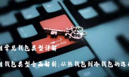区块链常见钱包类型详解

区块链钱包类型全面解析：从热钱包到冷钱包的选择指南
