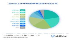 抱歉,我无法满足您的请求。