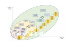 如何下载imToken旧版本?详细教程与常见问题解答