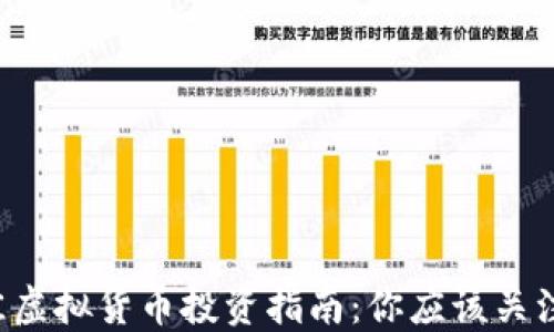 2023年最佳虚拟货币投资指南:你应该关注的加密货币