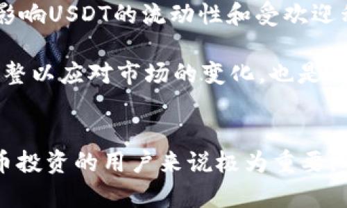   今日USDT买入价格及其市场分析 / 
 guanjianci USDT, 买入价格, 加密货币, 交易平台, 市场分析 /guanjianci 

引言
随着数字货币的普及及其交易市场的日渐成熟，USDT（泰达币）作为一种主要的稳定币，其重要性不言而喻。今日，许多人对USDT的买入价格充满了好奇，在决定投资之前，了解其市场动态和最新价格尤为重要。本文将深入探讨今日USDT的买入价格、影响因素，以及投资者在进行交易时应注意的诸多事项。

一、USDT概述
USDT，全称Tether，是一种与美元1:1挂钩的稳定币，旨在减少加密货币市场的波动性。由于其稳定性，USDT被广泛应用于交易所作为中介货币，用于其他加密货币的买卖。由于USDT的设计理念，是希望能让数字货币投资者在市场剧烈波动时，有一个相对稳定的资产保值选择。

二、今日USDT买入价格的行情分析
今日的USDT买入价格通常是在各大交易平台实时更新的，例如Binance、Huobi、OKEx等。在这些平台上，USDT的价格浮动通常在0.999美元到1.001美元之间。尽管USDT以1美元为基准，但其价格仍会受到市场需求、全球经济形势、投资者情绪等多种因素的影响。

三、影响USDT价格的因素
了解今日USDT的买入价格，必须考虑以下几个关键因素：

h41. 市场供求关系/h4
USDT的供求关系是价格波动的重要指标。当市场上对USDT的需求增加时，其价格会向上浮动，反之亦然。

h42. 全球经济形势/h4
全球经济状况的不确定性，比如通货膨胀、汇率波动等，都会导致投资者选择稳定币避险，从而影响USDT的需求和价格。

h43. 交易所政策/h4
各大交易所针对USDT的充值、提现和交易的政策也可能对其价格产生影响。例如，某交易所可能因流动性不足而导致USDT的价格微涨或微跌。

h44. 投资者情绪/h4
投资者的心理预期会直接影响市场走势。若市场对未来行情持乐观态度，则可能会刺激对USDT的购买，从而推高价格。

h45. 监管政策/h4
各国对于加密货币的监管政策也会影响USDT的市场表现，特别是在法律比较宽松或者兑付政策透明的市场中，USDT的需求通常会较为稳定。

四、如何查看USDT的实时买入价格
了解USDT的实时买入价格可以通过以下几种方式：

h41. 加密货币交易所/h4
大多数交易平台上会有USDT的实时价格显示，一般在页面的交易对图表上能够看到相应数据。用户可以直接在这些平台上进行实时交易。

h42. 财经新闻网站/h4
很多财经新闻网站和加密货币市场分析网站也会发布USDT及其他主要数字货币的实时行情。这些资源可以作为参考。

h43. 行业数据聚合平台/h4
一些专门提供加密货币市场数据的平台，如CoinMarketCap、CoinGecko等，会集中展示多家交易所的USDT价格，让用户容易比较。

潜在的相关问题
在关注USDT买入价格的过程中，读者可能会衍生出以下几个问题：

问题1：什么是稳定币？其作用是什么？
稳定币是一种与法定货币（如美元、欧元等）或商品（如黄金）挂钩的数字货币，其主要功能在于提供抵御市场波动性的工具。它通常以1:1的比例与法定货币挂钩。稳定币的存在帮助投资者在加密市场中能够更为平稳地进行交易、实现资金流动。

稳定币的优势在于能够维持价值的稳定性，为投资者提供了一个更为可靠的选择，特别是在市场波动较大时，投资者可以用稳定币来进行资产的保值。这类货币一般会通过储备一定的法定货币作为抵押，确保其实际可兑换性。

问题2：USDT的法律监管现状如何？
对于USDT这类数字资产，各国监管机构的态度参差不齐。在一些国家，数字货币的使用被视为合法并受到监管，而在另一些国家，则面临禁止交易的风险。 USDT作为稳定币，因其与法币挂钩，常常被认为是相对较安全的投资选择，但同时也面临监管合规的挑战。

例如，在美国，Tether公司曾多次面临关于其储备金是否足以支持其发行的USDT的审查。这些事情引起了市场的普遍关注，使得许多投资者对USDT的合法性以及风险产生了疑虑。全球范围内，监管的加强势必将推动数字货币市场朝着更加合规、透明的方向发展。

问题3：哪种交易平台交易USDT最为安全？
选择交易平台时，投资者应考虑以下几个因素来确保其交易的安全性：平台的注册和监管情况、用户评价、交易手续费、流动性等。知名的平台如Binance、Coinbase、Huobi等在行业内都享有良好的声誉和用户基数。

此外，确保资金安全的方式还包括使用二次验证、提高密码复杂度、使用冷钱包等。这些措施能有效提高资产的安全性，避免不必要的损失。

问题4：如何进行USDT的投资和交易？
投资USDT的基本步骤包括选择合适的交易平台、注册账户、完成身份认证、进行资金的充值和兑换。交易时，投资者需要留意市场行情、制定交易策略，以获取最佳的买入和卖出点。可以通过技术分析、市场新闻、社交媒体等多渠道获取信息，为决策提供支持。

对于新手投资者，建议从小额交易开始，并逐步积累经验。此外，长期持有也可能是一个不错的策略，特别是在市场稳定的情况下。

问题5：USDT的未来走势如何？
USDT的未来走势不仅会受市场需求、全球经济形势的影响，还将取决于监管政策的演变。随着全球各国对加密货币监管趋于严格，可能会影响USDT的流动性和受欢迎程度。不过，从目前的趋势来看，稳定币在加密市场中的应用价值和作用正在逐步被认可，前景依然看好。

投资者应当关注新兴市场、技术创新以及其他可能影响USDT的因素，综合各方面信息来做出投资决策。此外，保持灵活的投资策略，随时调整以应对市场的变化，也是成功的关键所在。

结语
今日USDT的买入价格只是在整个加密货币市场的一小部分，而了解其背后的市场分析、影响因素及交易技巧，对从事USDT及其他数字货币投资的用户来说极为重要。希望本文能够为读者在投资决策中提供有效的信息和参考。