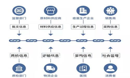 注意:以下内容虽然具有一定的参考价值,但提币过程涉及资金安全,强烈建议您在进行任何加密货币交易前,务必进行充分的研究并采取必要的安全措施。以下是针对“imtoken的fil币怎么提”的展开内容。
如何在imToken中提取FIL币的详细指南