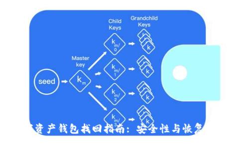 数字资产钱包找回指南: 安全性与恢复性并重