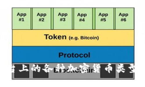 : TokenIM平台上的各种加密货币类型及其详细解析