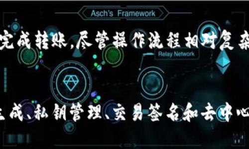   imToken实现原理详解/  
 guanjianci imToken, 数字钱包, 区块链, 加密货币, 移动支付/ guanjianci 

引言
随着数字货币的迅速崛起，越来越多的人开始关注如何安全、便利地存储、转账和管理这些数字资产。imToken作为一款非常受欢迎的数字钱包应用程序，以其用户友好的界面和丰富的功能脱颖而出。本文将深入探讨imToken的实现原理，包括其工作机制、核心技术、用户体验以及安全性等方面。

imToken的基本概述
imToken是一款专注于以太坊及其代币的数字钱包，它不仅支持以太坊（ETH），还可以管理ERC20及ERC721标准的代币。作为一款移动应用，imToken允许用户通过手机来安全地存储、发送和接收数字货币。同时，imToken还提供了去中心化的交易所（DEX）功能，让用户能够直接在钱包内进行代币交易。

imToken的实现原理
imToken的核心在于其背后的区块链技术和加密机制。以下是其关键实现原理的详细介绍：

strong1. 钱包地址生成/strong
imToken使用了一种基于助记词（Mnemonic Phrase）的地址生成方法。用户在创建钱包时，将获得一组随机生成的助记词。这组助记词不仅可以帮助用户恢复钱包，也用作私钥的源材料。私钥是访问和管理所有数字资产的根本，生成过程通常涉及使用加密哈希算法来确保安全性。

strong2. 私钥管理/strong
imToken采用了安全隔离的私钥存储方案。用户的私钥被保存在本地设备的安全区，而不会被上传到服务器。这样可以降低潜在的黑客攻击风险。此外，用户也可以选择将私钥导出，并按需进行备份，这样在更换设备时也能轻松恢复钱包。

strong3. 交易签名/strong
当用户发起一笔交易时，imToken会根据一套标准（如Ethereum的EIP-155）来进行交易签名。此签名过程会使用用户的私钥生成交易的信息摘要，确保交易的完整性和不可篡改性。在交易发送至区块链网络之前，这一过程能够保证除了交易发起者之外，任何人都无法篡改交易内容。

strong4. 区块链交互/strong
imToken通过与以太坊区块链节点的交互实现功能。具体的实现是通过JSON-RPC（远程过程调用协议）与以太坊节点进行通信。这种方式允许imToken获取区块链的最新状态、交易记录，以及为用户提供实时的资产余额信息。

strong5. 去中心化交易所（DEX）的集成/strong
imToken内建的DEX功能使得用户可以直接在钱包中进行代币交换，充分利用智能合约的优势。不需要用户把资金转移到中心化交易所，降低了资产被盗的风险。交易过程中，用户可以查看实时的市场价格，并进行限价或市价交易。这一切都直接通过链上智能合约完成，确保交易的透明性和安全性。

imToken的用户体验设计
imToken不仅在技术上实现了一系列安全和高效的措施，其用户体验设计同样值得关注。以下是imToken在用户体验上的一些特点：

strong1. 简洁的用户界面/strong
imToken的设计以简洁直观为目标。用户在首次使用时可以轻松理解各项功能，并且能够快速找到所需的操作。首页布局清晰，能够一目了然地看到各类资产的状态和余额，用户只需点按几次即可完成转账或交易。

strong2. 交易流程的简化/strong
在imToken中，用户发起交易的步骤经过精简。输入接收地址、数量后，即可一键发送。即便是对于新手用户来说，只需遵循简单的流程即可完成交易，降低了操作的复杂性。

strong3. 多币种支持/strong
imToken支持多种数字货币的存储和管理，这意味着用户无需在多个应用之间切换。相对中心化的DB和以太坊的标准，使得用户能够一次性管理多种资产，极大地提升了便捷性。

strong4. 教程和客户支持/strong
imToken提供了丰富的在线教程和常见问题解答，以帮助用户快速解决问题。用户遇到技术障碍或操作疑虑时，可以参考这些内容，解决方法简单明了，大大增强了用户的信心。

imToken的安全性分析
安全性是数字钱包的重中之重，imToken在以下几个方面实现了安全保护：

strong1. 私钥不会上传/strong
用户的私钥只存在于本地设备中，避免了私钥被黑客获取的风险。此外，imToken采用加密的形式存储私钥，强化了数据保护的力度。

strong2. 多重身份验证/strong
imToken为用户提供多重身份验证的选项。用户可以设置密码、指纹或面部识别等不同形式的身份验证，提升安全性。即使设备被他人获取，没有正确的身份信息也无法访问用户的资产。

strong3. 定期安全审计/strong
imToken团队定期会对系统进行安全审计，以发现并修复潜在的安全漏洞。他们在技术实施上严格遵循业界的最佳实践，保持系统的健康与稳定。

strong4. 行为监测与风控系统/strong
imToken设有行为监测和风险控制系统，能够实时监测各种异常行为并快速响应，对可疑操作进行预警，进一步加强了账户的安全性。

可能相关的问题解析

1. imToken如何保证用户资金的安全性？
imToken在保障用户资金安全方面采取了多种技术手段。首先，用户的私钥只保存在本地设备中，并采用加密存储。其次，imToken通过多重身份验证以及定期安全审计来尽可能减少安全风险。此外，通过行为监测与风险控制系统，imToken能实时识别和回应用户的可疑操作，确保资金安全。

2. imToken的去中心化交易所功能如何运作？
imToken的去中心化交易所（DEX）允许用户在钱包内部进行代币交换。其背后依托于智能合约技术，用户无需将资产转移到外部平台，避免了常见的安全风险。用户可以实时查看市场价格并进行限价或市价交易，确保交易的透明性和安全性。

3. 如果我的设备丢失，如何找回imToken钱包中的资产？
用户在创建imToken钱包时会生成一套助记词。该助记词用来恢复钱包，用户可在新设备上使用助记词重建钱包并访问数字资产。因此，妥善保管助记词是极其重要的，一旦丢失，将无法找回钱包中的资产。

4. imToken支持哪些Cryptocurrency和Token？
imToken支持主流加密货币如以太坊（ETH）及其派生的ERC20及ERC721标准代币。随着时间的发展，imToken也会不断更新和增加对新代币的支持，以满足用户的多元需求。

5. 如何使用imToken进行跨链转账？
imToken目前主要以以太坊为基础，跨链转账需要使用特定的跨链服务。用户需要在imToken内找到支持跨链的功能，并按照相关步骤完成转账。尽管操作流程相对复杂，但imToken也提供了简易的指引，以帮助用户完成操作。

总结
imToken作为市场上领先的数字钱包之一，凭借其安全性、用户友好的设计和强大的功能，受到广泛欢迎。它的实现原理涵盖钱包地址生成、私钥管理、交易签名和去中心化交易所等多个方面。随着数字资产的日益普及，imToken的使用必将持续增长，引领用户踏上数字货币的风口。