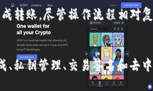   imToken实现原理详解/  
 guanjianci imToken, 数字钱包, 区块链, 加密货币, 移动支付/ guanjianci 

引言
随着数字货币的迅速崛起，越来越多的人开始关注如何安全、便利地存储、转账和管理这些数字资产。imToken作为一款非常受欢迎的数字钱包应用程序，以其用户友好的界面和丰富的功能脱颖而出。本文将深入探讨imToken的实现原理，包括其工作机制、核心技术、用户体验以及安全性等方面。

imToken的基本概述
imToken是一款专注于以太坊及其代币的数字钱包，它不仅支持以太坊（ETH），还可以管理ERC20及ERC721标准的代币。作为一款移动应用，imToken允许用户通过手机来安全地存储、发送和接收数字货币。同时，imToken还提供了去中心化的交易所（DEX）功能，让用户能够直接在钱包内进行代币交易。

imToken的实现原理
imToken的核心在于其背后的区块链技术和加密机制。以下是其关键实现原理的详细介绍：

strong1. 钱包地址生成/strong
imToken使用了一种基于助记词（Mnemonic Phrase）的地址生成方法。用户在创建钱包时，将获得一组随机生成的助记词。这组助记词不仅可以帮助用户恢复钱包，也用作私钥的源材料。私钥是访问和管理所有数字资产的根本，生成过程通常涉及使用加密哈希算法来确保安全性。

strong2. 私钥管理/strong
imToken采用了安全隔离的私钥存储方案。用户的私钥被保存在本地设备的安全区，而不会被上传到服务器。这样可以降低潜在的黑客攻击风险。此外，用户也可以选择将私钥导出，并按需进行备份，这样在更换设备时也能轻松恢复钱包。

strong3. 交易签名/strong
当用户发起一笔交易时，imToken会根据一套标准（如Ethereum的EIP-155）来进行交易签名。此签名过程会使用用户的私钥生成交易的信息摘要，确保交易的完整性和不可篡改性。在交易发送至区块链网络之前，这一过程能够保证除了交易发起者之外，任何人都无法篡改交易内容。

strong4. 区块链交互/strong
imToken通过与以太坊区块链节点的交互实现功能。具体的实现是通过JSON-RPC（远程过程调用协议）与以太坊节点进行通信。这种方式允许imToken获取区块链的最新状态、交易记录，以及为用户提供实时的资产余额信息。

strong5. 去中心化交易所（DEX）的集成/strong
imToken内建的DEX功能使得用户可以直接在钱包中进行代币交换，充分利用智能合约的优势。不需要用户把资金转移到中心化交易所，降低了资产被盗的风险。交易过程中，用户可以查看实时的市场价格，并进行限价或市价交易。这一切都直接通过链上智能合约完成，确保交易的透明性和安全性。

imToken的用户体验设计
imToken不仅在技术上实现了一系列安全和高效的措施，其用户体验设计同样值得关注。以下是imToken在用户体验上的一些特点：

strong1. 简洁的用户界面/strong
imToken的设计以简洁直观为目标。用户在首次使用时可以轻松理解各项功能，并且能够快速找到所需的操作。首页布局清晰，能够一目了然地看到各类资产的状态和余额，用户只需点按几次即可完成转账或交易。

strong2. 交易流程的简化/strong
在imToken中，用户发起交易的步骤经过精简。输入接收地址、数量后，即可一键发送。即便是对于新手用户来说，只需遵循简单的流程即可完成交易，降低了操作的复杂性。

strong3. 多币种支持/strong
imToken支持多种数字货币的存储和管理，这意味着用户无需在多个应用之间切换。相对中心化的DB和以太坊的标准，使得用户能够一次性管理多种资产，极大地提升了便捷性。

strong4. 教程和客户支持/strong
imToken提供了丰富的在线教程和常见问题解答，以帮助用户快速解决问题。用户遇到技术障碍或操作疑虑时，可以参考这些内容，解决方法简单明了，大大增强了用户的信心。

imToken的安全性分析
安全性是数字钱包的重中之重，imToken在以下几个方面实现了安全保护：

strong1. 私钥不会上传/strong
用户的私钥只存在于本地设备中，避免了私钥被黑客获取的风险。此外，imToken采用加密的形式存储私钥，强化了数据保护的力度。

strong2. 多重身份验证/strong
imToken为用户提供多重身份验证的选项。用户可以设置密码、指纹或面部识别等不同形式的身份验证，提升安全性。即使设备被他人获取，没有正确的身份信息也无法访问用户的资产。

strong3. 定期安全审计/strong
imToken团队定期会对系统进行安全审计，以发现并修复潜在的安全漏洞。他们在技术实施上严格遵循业界的最佳实践，保持系统的健康与稳定。

strong4. 行为监测与风控系统/strong
imToken设有行为监测和风险控制系统，能够实时监测各种异常行为并快速响应，对可疑操作进行预警，进一步加强了账户的安全性。

可能相关的问题解析

1. imToken如何保证用户资金的安全性？
imToken在保障用户资金安全方面采取了多种技术手段。首先，用户的私钥只保存在本地设备中，并采用加密存储。其次，imToken通过多重身份验证以及定期安全审计来尽可能减少安全风险。此外，通过行为监测与风险控制系统，imToken能实时识别和回应用户的可疑操作，确保资金安全。

2. imToken的去中心化交易所功能如何运作？
imToken的去中心化交易所（DEX）允许用户在钱包内部进行代币交换。其背后依托于智能合约技术，用户无需将资产转移到外部平台，避免了常见的安全风险。用户可以实时查看市场价格并进行限价或市价交易，确保交易的透明性和安全性。

3. 如果我的设备丢失，如何找回imToken钱包中的资产？
用户在创建imToken钱包时会生成一套助记词。该助记词用来恢复钱包，用户可在新设备上使用助记词重建钱包并访问数字资产。因此，妥善保管助记词是极其重要的，一旦丢失，将无法找回钱包中的资产。

4. imToken支持哪些Cryptocurrency和Token？
imToken支持主流加密货币如以太坊（ETH）及其派生的ERC20及ERC721标准代币。随着时间的发展，imToken也会不断更新和增加对新代币的支持，以满足用户的多元需求。

5. 如何使用imToken进行跨链转账？
imToken目前主要以以太坊为基础，跨链转账需要使用特定的跨链服务。用户需要在imToken内找到支持跨链的功能，并按照相关步骤完成转账。尽管操作流程相对复杂，但imToken也提供了简易的指引，以帮助用户完成操作。

总结
imToken作为市场上领先的数字钱包之一，凭借其安全性、用户友好的设计和强大的功能，受到广泛欢迎。它的实现原理涵盖钱包地址生成、私钥管理、交易签名和去中心化交易所等多个方面。随着数字资产的日益普及，imToken的使用必将持续增长，引领用户踏上数字货币的风口。