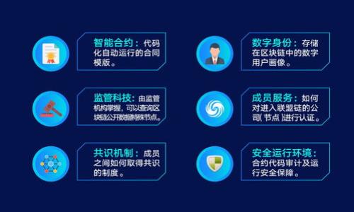 数字货币的未来:如何改变全球金融体系