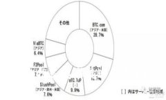最实用的区块链钱包推荐:选择最适合你的数字