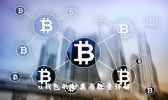 u钱包的种类与数量详解