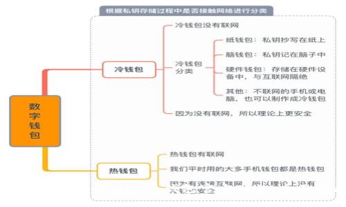 如何安全登录虚拟币钱包官方网站:全面指南