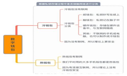 imToken钱包中如何管理和使用多个地址,保障资产安全