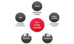 : imToken交易超时的原因与解决办法