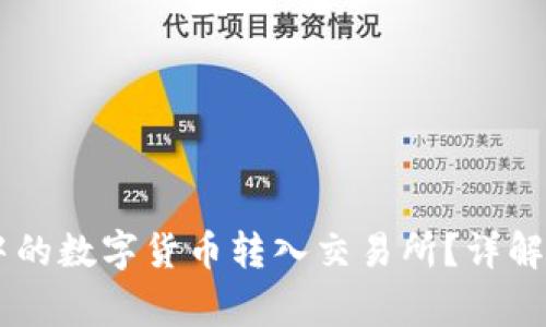 如何将IM钱包中的数字货币转入交易所?详解步骤与注意事项