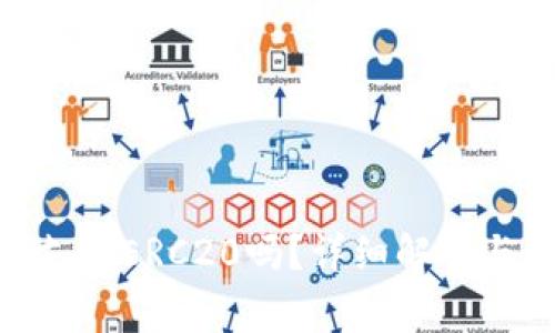 imToken钱包支持ERC20吗?详细解析与常见问题解答