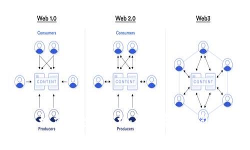 imToken手机应用全面解析：数字资产钱包的最佳选择