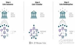 小狐狸钱包与imToken的详细对比分析