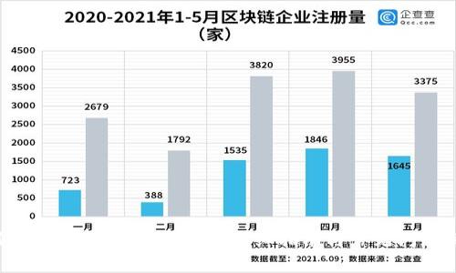 如何下载BNB交易所APP:详细指南与常见问题解答