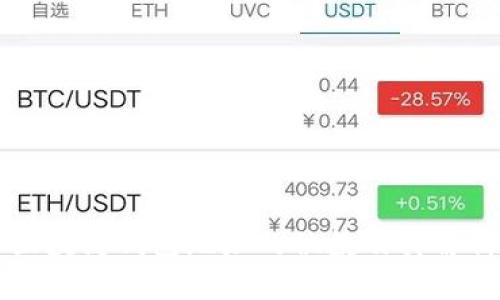 区块链钱包地址的位数及其解析