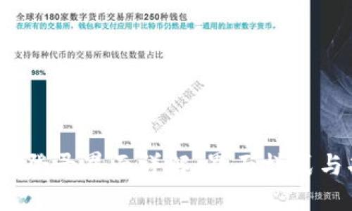 imToken 登录界面详解:界面样式与功能介绍