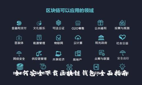 如何安全下载区块链钱包：全面指南