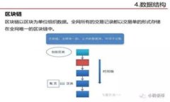 如何有效冻结imToken资产? / guanjianci imToken,