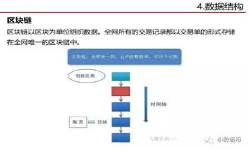    如何有效冻结imToken资产？ / 
 guanjianci  imToken, 冻结, 资产保护, 数字货币, 钱包安全 /guanjianci 

在当今数字货币越来越普及的时代，钱包安全尤其重要。imToken作为一款流行的数字货币钱包，用户面临着资产被盗、丢失或恶意访问的风险。冻结imToken资产是防止这些风险的一种重要措施。本文将详细介绍如何冻结imToken资产、相关步骤、注意事项以及关于数字资产安全的五个常见问题。

 什么是imToken？ 

imToken是一款智能合约钱包，支持多种数字资产的存储和管理，包括Ethereum、Bitcoin、TRON等多种主流数字资产。相较于传统的钱包，imToken不仅支持资产的存储与转移，还允许用户进行DApp的访问和使用。由于其便捷性和安全性，imToken得到了众多用户的青睐。然而，即使是最安全的钱包，也难免遭遇安全隐患，尤其是在网络环境日益复杂的情况下。因此，了解如何冻结imToken资产，将是每位用户都应该掌握的技能之一。


 冻结imToken资产的必要性 

在投资数字货币的过程中，用户的资产面临着多种威胁，包括黑客攻击、设备丢失、恶意软件等。冻结资产的主要目的是避免因这些威胁造成的损失。冻结资产不仅能保护用户的资金安全，还能为用户提供一定的心理安慰。当用户发现钱包存在异常时，立即采取措施冻结资产，可以有效遏制进一步的损失。 


 冻结imToken资产的步骤 

下面我们将介绍如何在imToken中冻结资产的具体步骤：

1. **查看并确认风险**：
   在决定冻结资产之前，用户需首先检查自己钱包的使用情况，确认是否存在安全隐患，比如异常登录、可疑交易等。

2. **备份助记词和私钥**：
   在进行任何操作前，确保自己已经备份了助记词和私钥。即使是在冻结资产的过程中，也需要保持对钱包的控制。

3. **联系imToken客服**：
   如果确认资产有风险，可以通过imToken的官方渠道联系客户服务，请求其协助处理该问题。通常情况下，可以通过官网或app内的帮助与反馈功能进行联系。

4. **按照客服的指引进行操作**：
   客服会根据用户的具体情况指导用户如何进行冻结资产的操作，按照其建议采取相应的措施。

5. **记录交流过程**：
   为了后续跟进问题，建议用户将与客服沟通的过程记录下来，包括时间、内容等，以备不时之需。

6. **后续跟进**：
   在完成冻结申请后，用户需持续关注客服或官方的反馈，以便及时了解状态和后续步骤。

需要注意的是，imToken本身并不提供直接的资产冻结功能，冻结资产通常是通过客服或者相关的安全措施来实现。因此，用户在进行此操作时需保持警惕与合作。


 注意事项 

在冻结imToken资产的过程中，有几个注意事项是每位用户应当牢记的：

- **选择官方渠道**：务必通过imToken的官方客服或App内的功能进行操作，避免因选择不当而导致进一步的安全隐患。
  
- **保持私钥安全**：无论何时，私钥和助记词都应保持安全，任何情况下不应泄露给他人。

- **定期检查账户**：定时检查自己的imToken账户，确保没有异常的交易发生，以便及时采取措施。

- **使用多重安全认证**：开启邮箱和手机的二次验证等安全措施，提升账户安全性。


 相关问题分析 

 1. imToken的安全措施有哪些？ 

imToken采取了一系列措施来增强其用户资产的安全性，主要包括以下几个方面：

- **私钥本地存储**：imToken的钱包私钥不会存储在云端，所有密钥都是存在用户的本地设备上。这大大减少了黑客获取用户私钥的可能性。

- **多签名机制**：imToken支持多签名技术，确保即使是设备丢失也不会导致资产损失。

- **权限管理**：用户可以对不同的应用程序设置不同的访问权限，减少一次性授予全部权限的安全风险。

- **安全提示**：imToken定期为用户提供安全教育，增强用户对风险的认识和警觉性。这包括提醒用户定期更改密码、谨慎下载第三方应用等。


 2. 如果我的imToken账户被盗，应该如何处理？ 

如果发现自己的imToken账户被盗，建议立刻采取以下措施：

- **紧急冻结资产**：如之前所述，通过imToken客服联系紧急冻结措施，尽快阻止进一步损失。

- **更改相关密码**：无论是imToken账户的密码，还是相关的邮箱、手机等，都应及时更改，避免遭受后续攻击。

- **检查设备安全**：对使用的设备进行全面的安全检查，包括杀毒软件检测、卸载可疑软件等。

- **加强安全措施**：调整账户的安全措施，比如开启二次验证、变更安全问题等，确保账户的后续安全。

- **注意查看交易记录**：密切关注账户的交易记录，及时识别可疑交易，防止损失扩大。


 3. 冻结imToken资产后，怎样才能恢复资金？ 

冻结imToken资产的恢复过程较为复杂，这通常依赖于用户和imToken客服的沟通结果：

- **联系客服**：首先需要通过imToken官方客服了解冻结原因，以及恢复资产的必要步骤。

- **提供证明材料**：用户可能需要提供相应的证明材料，例如账户的异常交易记录、本人身份的验证等。

- **遵从恢复流程**：对于每个冻结账户的恢复流程可能存在差异，用户需耐心遵从客服的指示，逐步完成恢复操作。

- **保持耐心**：有时恢复资产需要一定的时间，用户应保持耐心，并定期与客服进行沟通，询问进度。


 4. imToken用户如何确保自身安全？ 

为了确保自身在使用imToken过程中的安全，用户应当采取以下措施：

- **定期更新App**：确保使用最新版本的imToken，以获取最新的安全功能和漏洞修复。

- **保管好助记词和私钥**：应将助记词和私钥妥善保管，不泄漏给任何人，即使是亲信。

- **开启双重认证**：将邮箱和手机号码与imToken账户绑定，同时开启二次验证，提升账户安全性。

- **小心识别钓鱼攻击**：在使用imToken时，务必谨慎识别各种钓鱼网站和邮件攻击，确保不访问可疑链接。

- **定期备份**：定期备份助记词和私钥，以避免由于设备损坏而丢失资产。


 5. 如何选择安全的数字资产钱包？ 

在选择数字资产钱包时，用户需考虑多个因素，以确保钱包的安全性：

- **私钥存储方式**：优先选择私钥本地存储的钱包，降低远程攻击风险。

- **用户评价与信誉**：了解该钱包的用户评价，参考其他用户的使用体验和满意度。

- **安全功能**：选择具备多重安全功能（如二步验证、多签名等）的钱包。

- **适用性与支持的资产**：确认该钱包支持你所拥有的数字资产，以确保使用上的便利性。

- **开发团队和技术背景**：查看钱包的开发团队背景，以及他们在安全性领域的专业程度和声誉。


通过上述内容，相信读者对如何冻结imToken资产有了深入的了解。掌握好安全防护知识，有助于更好地保护自己的数字资产，确保其在数字货币市场中的安全与稳定。