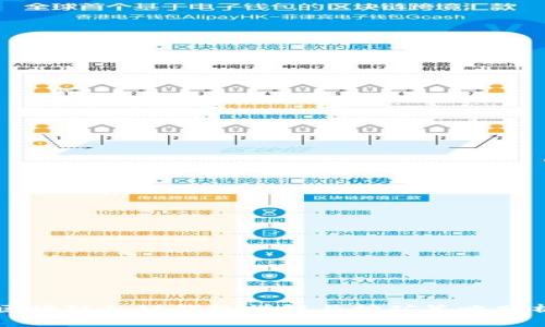 区块链私链钱包详解与挖矿策略分析