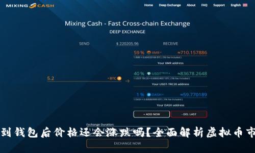 虚拟币提到钱包后价格还会涨跌吗？全面解析虚拟币市场的动态