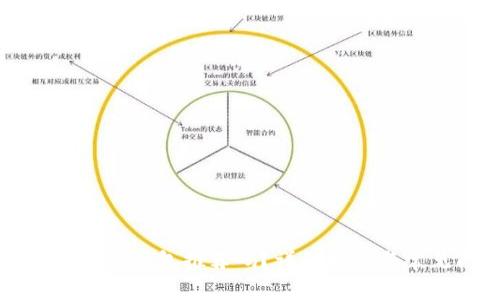 如何获取区块链钱包推荐码？详细指南与常见问题解析