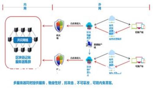 如何在imToken中查看比特币(BTC)私钥:详细指南