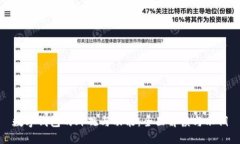 数字钱包的外观与功能：全面解读与示例