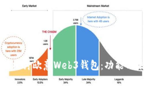 深入探讨欧意Web3钱包：功能与未来